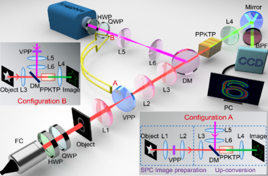 1555491668742642.png 圖1.png